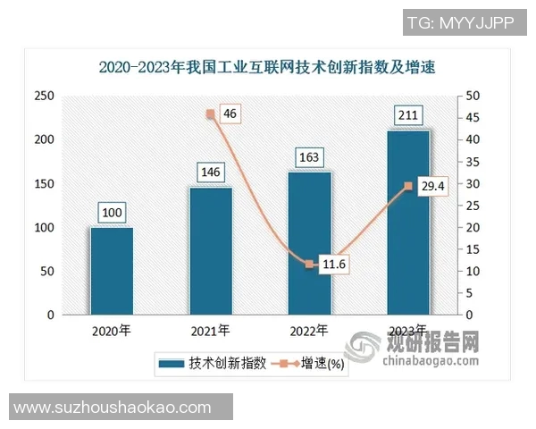 北京控股与山西汾酒的市场竞争与发展前景分析探讨