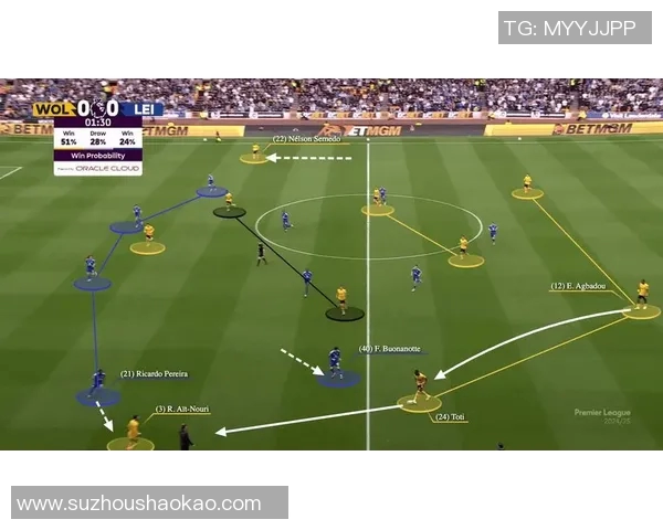 范戴克领衔的后防线如何重塑球队防守体系与战术风格